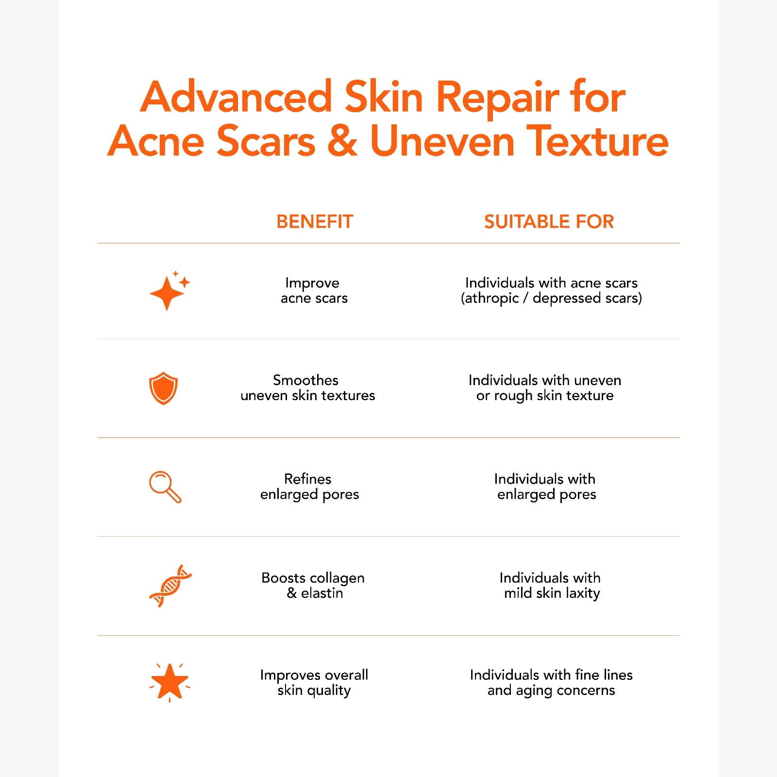 rf microneedling square 1to1